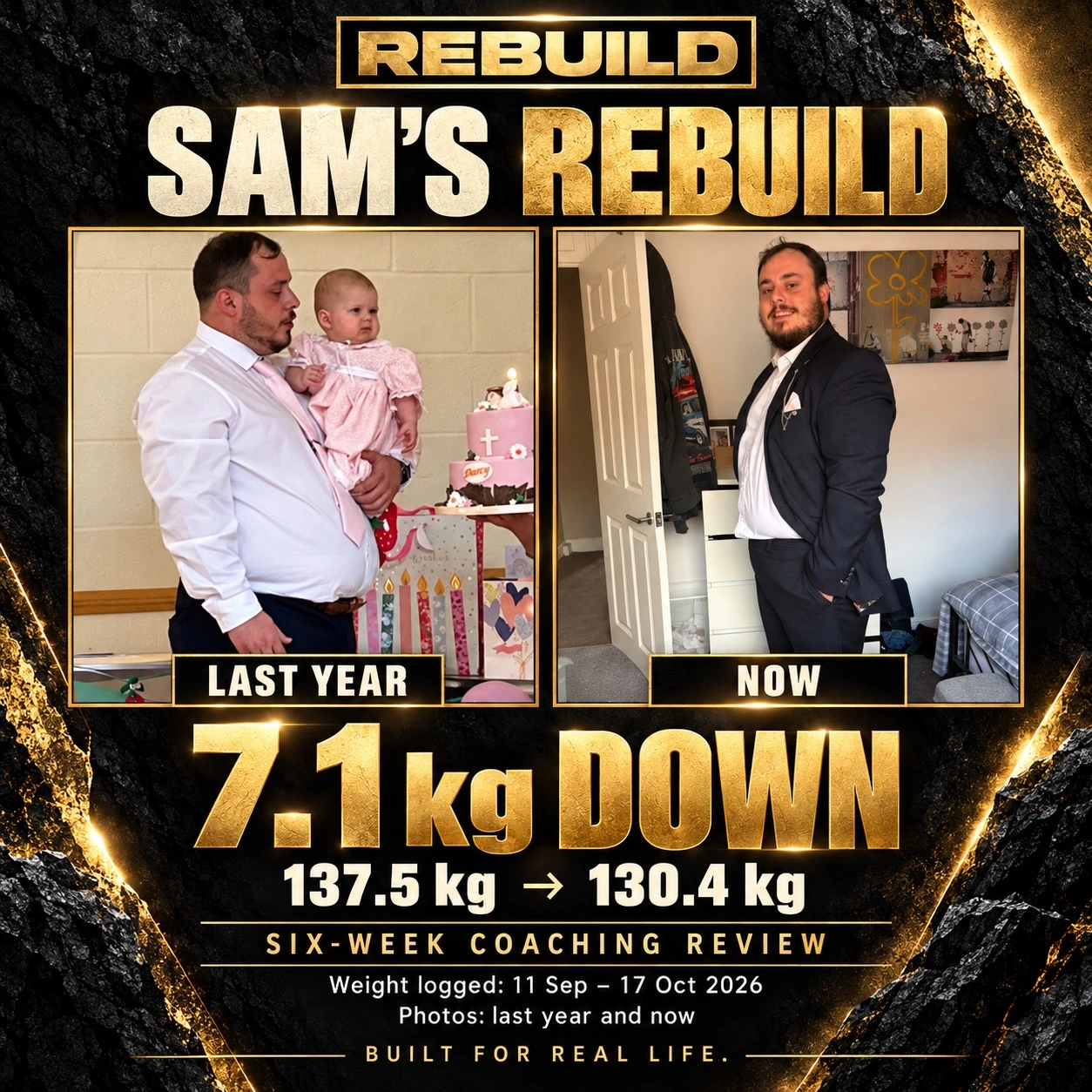 Sam holding his daughter last year and wearing his suit now; recorded weight changed from 137.5kg to 130.4kg between 11 September and 17 October 2026